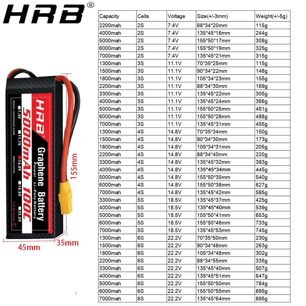 แบตเตอรี่ Graphene 2S 3S 4S 6S - 4S Lipo Battery 14.8V 6000Mah บทวิจารณ์และราคา