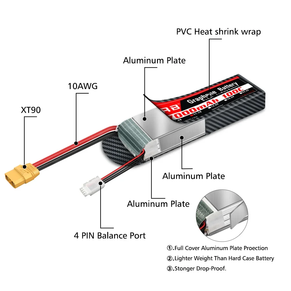 แบตเตอรี่ Graphene 2S 3S 4S 6S - 4S Lipo Battery 14.8V 6000Mah บทวิจารณ์และราคา