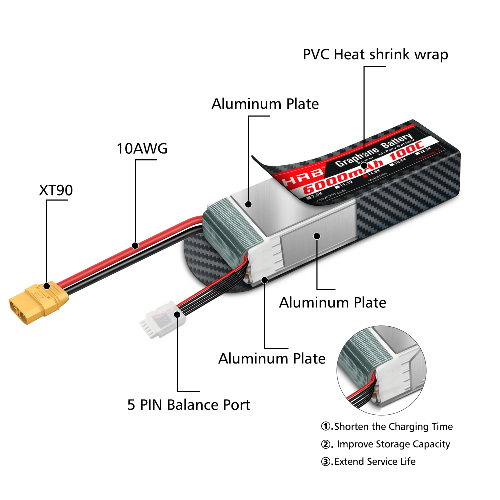 2PC แบตเตอรี่ Graphene 2S 3S 4 - 6S Lipo Battery 22.2V 5000Mah บทวิจารณ์และราคา