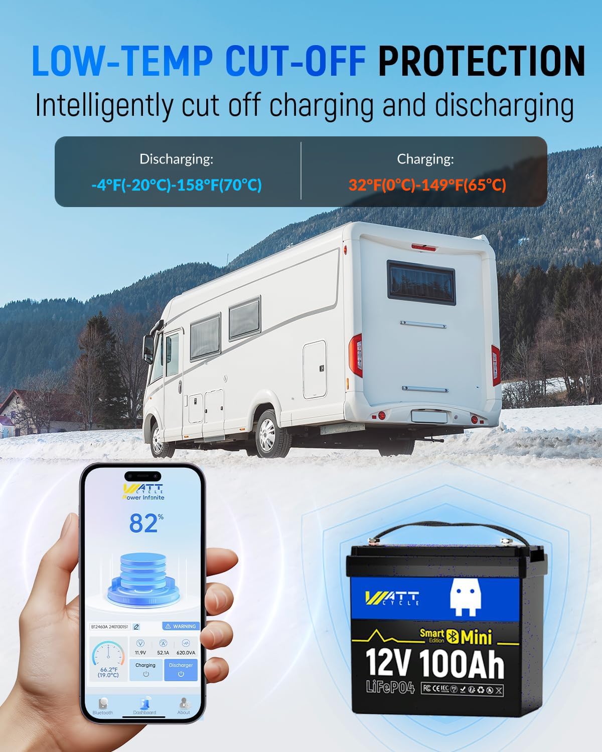 แบตเตอรี่ LiFePO4 ขนาดเล็ก 12V - Lifepo4 12V 100Ah Bms Bluetooth บทวิจารณ์และราคา