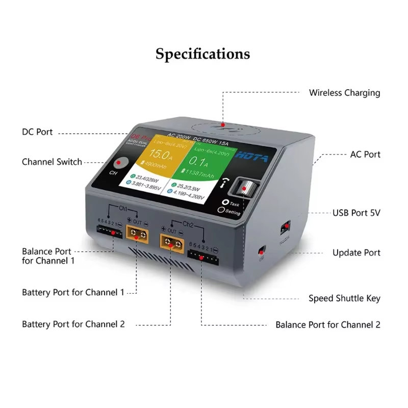 HOTA D6 Pro 200W AC 650W DC เค - Hota D6 Pro Dual Lipo Charger บทวิจารณ์และราคา